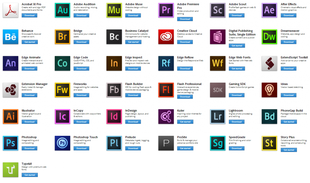 adobe products list and uses